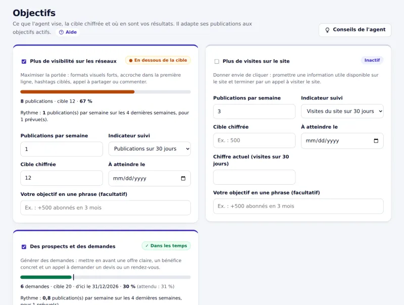Objectifs avec rythme par semaine, cible chiffrée et progression